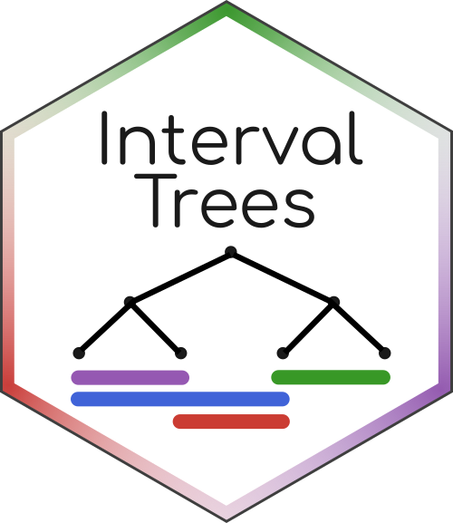 IntervalTrees logo